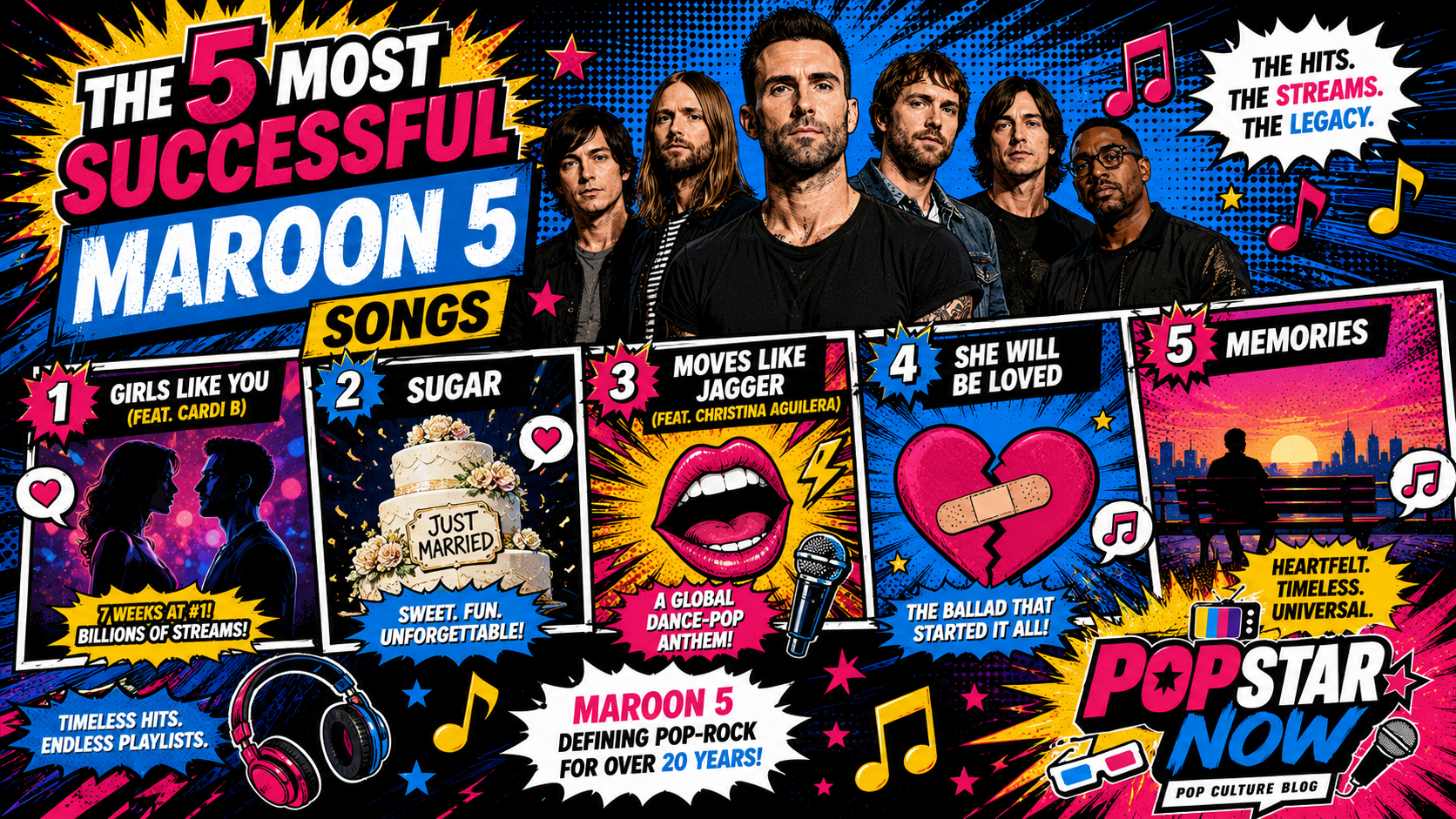 The 5 Most Successful Maroon 5 Songs of All Time