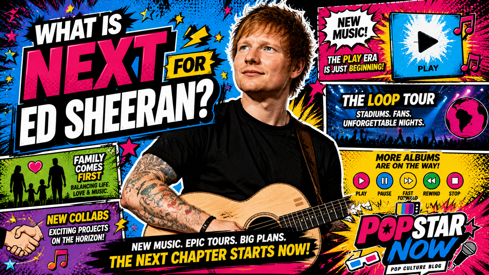 Ed Sheeran’s Future is Bright